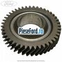 Pinion viteza 5 43 dinti cutie 5 trepte MTX75 Ford Galaxy 2007-2014 1.6 TDCi 115 cp T1WA, T1WB diesel