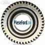 Pinion viteza 5 43 dinti cutie 5 trepte MTX75 Ford Galaxy 2007-2014 1.8 TDCi 125 cp QYWA diesel | Foto 3