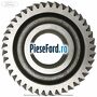 Pinion viteza 5 ax arbore de cont cutie 6 trepte MT82 Ford Ranger 2012-2015 2.2 TDCi 4x4 150 cp ENQJ, GBVAJQJ diesel