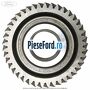 Pinion viteza 5 ax arbore de cont cutie 6 trepte MT82 Ford Ranger 2016-2020 2.2 TDCi 4x4 131 cp T22DD0P diesel