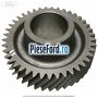 Pinion viteza 5 ax arbore de cont cutie 6 trepte MT82 Ford Ranger 2016-2020 2.2 TDCi 4x4 160 cp GBVAJQJ, T22DD0P diesel | Foto 2