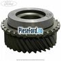 Pinion viteza 5 cutie 5 trepte B5/IB5 Ford Transit Courier 2014-2018 1.6 TDCi 95 cp T3CA, T3CB, T3CC diesel