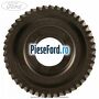Pinion viteza 5 cutie 5 trepte Ford Fiesta 2013-2017 1.0 Sport 140 cp YYJA, YYJB benzina