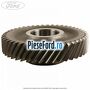 Pinion viteza 5 cutie 5 trepte Ford Tourneo Courier 2019-2023 1.5 TDCi 75 cp UGCA, UGCB, XUCC, XUCD, XUCE, diesel
