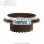 Pinion viteza 5 cutie 5 trepte MT75 Ford Scorpio 2.0 i 16V 136 cp N3A benzina