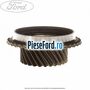 Pinion viteza 5 cutie 5 trepte MT75 Ford Transit 1994-2000 2.5 TD 85 cp 4GA, 4GB, 4GC, 4GD, 4GE, 4GF diesel