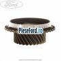 Pinion viteza 5 cutie 5 trepte MT75 Ford Transit 2000-2006 2.0 TDCi 125 cp FIFA diesel