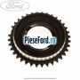 Pinion viteza 5 cutie 5 trepte MT75 Ford Transit 2006-2014 2.4 TDCi 100 cp PHFA, PHFC diesel