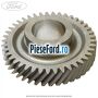Pinion viteza 5 cutie 5 trepte MTX75 Ford Grand C-Max 2011-2015 1.0 EcoBoost 100 cp M2DA, M2DC benzina