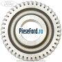 Pinion viteza 5 cutie 5 trepte MTX75 Ford Grand C-Max 2016-2020 1.0 EcoBoost 100 cp M2DA, M2DC benzina