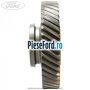 Pinion viteza 5 cutie 5 trepte MTX75 Ford Mondeo 2008-2014 1.6 Ti 110 cp RHBA benzina