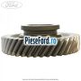 Pinion viteza 5 cutie 5 trepte MTX75 Ford Mondeo 2008-2014 2.0 145 cp AOBA, AOBC, TBBA, TBBB benzina | Foto 3