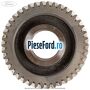 Pinion viteza 6 cutie 6 trepte B6 Ford Grand C-Max 2016-2020 1.0 EcoBoost 125 cp M1DA, M1DD benzina