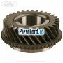 Pinion viteza 6 cutie 6 trepte MMT6 Ford Transit Custom 2014-2018 2.2 TDCi 100 cp DRF4, DRFF, DRFG diesel