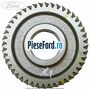Pinion viteza 6 cutie 6 trepte MT82 Ford Ranger 2012-2015 2.2 TDCi 4x4 150 cp ENQJ, GBVAJQJ diesel | Foto 2
