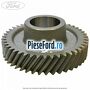 Pinion viteza 6 cutie 6 trepte MT82 Ford Ranger 2012-2015 3.2 TDCi 4x4 200 cp ENSA, SA2R, SA2S, SA2W, SAFA diesel