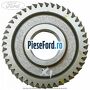 Pinion viteza 6 cutie 6 trepte MT82 Ford Ranger 2012-2015 3.2 TDCi 4x4 200 cp ENSA, SA2R, SA2S, SA2W, SAFA diesel | Foto 2