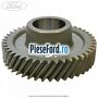 Pinion viteza 6 cutie 6 trepte MT82 Ford Ranger 2016-2020 2.2 TDCi 4x4 131 cp T22DD0P diesel