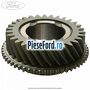 Pinion viteza 6 cutie 6 trepte VMT6 Ford Transit 2006-2014 2.2 TDCi 130 cp QWFA diesel