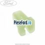 Piulita prindere bara spate Ford Escort 1990-1995 1.6 105 cp LJF benzina