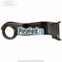 Pivot stanga scaun spate randul 2 Ford C-Max 2011-2015 1.6 EcoBoost 150 cp JQDA, JQDB benzina | Foto 2