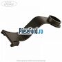Pivot stanga scaun spate randul 2 Ford C-Max 2016-2020 1.5 TDCi 120 cp XWDA, XWDB, XWDC, XWDD, XWDE diesel