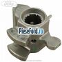 Placa metalica selector Ford Ka 2009-2016 1.3 TDCi 75 cp 169A1000, FD4 diesel