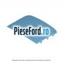 Plafon glisant sticla spre spate Ford Mondeo 2014-2018 2.0 TDCi 180 cp T8CA, T8CC, T8CD, T8CL diesel