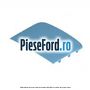 Plafon glisant sticla spre spate Ford Mondeo 2019-2023 2.0 EcoBlue 190 cp YMCC diesel