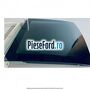 Plafon panoramic privacy fata Ford Edge 2019-2022 2.0 EcoBlue AWD 238 cp YLCA, YLCB diesel