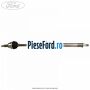 Planetara dreapta Ford B-Max 1.0 EcoBoost 140 cp YYJC benzina