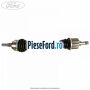 Planetara stanga Ford C-Max 2016-2020 1.6 Ti 120 cp MUDA, MUDD benzina