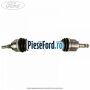 Planetara stanga, Powershift Ford Grand C-Max 2016-2020 1.5 TDCi 95 cp XXDA, XXDC diesel