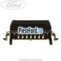 Platnic panou instrument bord stanga Ford S-Max 2007-2014 1.8 TDCi 125 cp QYWA diesel