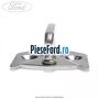 Platnic usa Ford Focus 2014-2018 1.6 Ti 125 cp PNDA, PNDD benzina