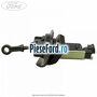 Pompa ambreiaj cu senzor Ford S-Max 2007-2014 1.8 TDCi 100 cp FFWA diesel