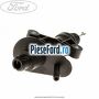 Pompa ambreiaj Ford Galaxy 1995-2000 1.9 TDI 110 cp AFN, AVG diesel