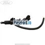 Pompa ambreiaj Ford Transit 2014-2018 2.2 TDCi 4x4 125 cp CY24, CYR5 diesel