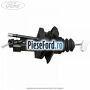 Pompa ambreiaj model start stop Ford Transit Connect 2013-2018 1.6 TDCi 75 cp UBGA diesel