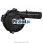 Pompa apa auxiliara Ford Focus 2019-2023 1.5 EcoBlue 120 cp ZTDA, ZTDB diesel