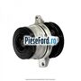 Pompa apa cu paleti obturati Ford Galaxy 2015-2023 2.0 EcoBlue 120 cp YNCA diesel