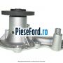 Pompa apa Ford Fiesta 2013-2017 1.0 EcoBoost 125 cp M1JE, M1JH benzina | Foto 4
