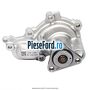 Pompa apa Ford Focus 2019-2023 1.5 EcoBoost 182 cp Y1DA benzina