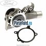 Pompa apa Ford Mondeo 1993-1996 1.8 4x4 115 cp RKA benzina