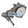 Pompa apa Ford Mondeo 1996-2000 1.8 TD 90 cp RFN diesel
