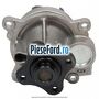 Pompa apa Ford Transit 2014-2018 2.0 EcoBlue RWD 130 cp BKRA, YMHA, YMR6 diesel