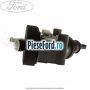 Pompa centrala ambreiaj sistem start stop Ford Fiesta 2008-2012 1.4 TDCi 68 cp F6JB, F6JD diesel