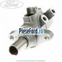 Pompa centrala frana fara ABS Ford Tourneo Connect 2002-2014 1.8 Di 75 cp BHPA, P7PA, P7PB, R2PA diesel