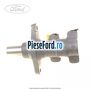 Pompa centrala frana Ford EcoSport 2013-2018 1.5 Ti 140 cp UEJB, UEJE benzina