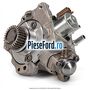 Pompa injectie Ford S-Max 2015-2023 2.0 TDCi 180 cp T8CG, T8CH, T8CI, T8CJ diesel